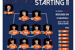 Xuân Trường không có tên trong đội hình của Gangwon trận thứ tư liên tiếp. (Ảnh: Gangwon)