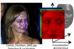 DeepFace của Facebook nhận diện mặt chính xác gần 100%