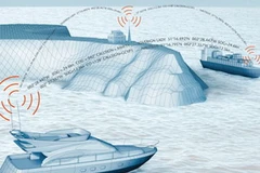 Hệ thống cảnh báo nhận dạng tự động. (Ảnh: Internet).