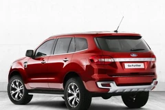 (Nguồn: drivespark.com)