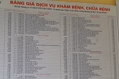 Dự kiến, giá dịch vụ kỹ thuật mới được ban hành và áp dụng tại các cơ sở y tế công lập, khi Luật Khám bệnh, chữa bệnh có hiệu lực từ 1/1/2024. (Ảnh: PV/Vietnam+)