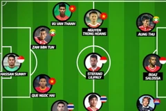 Đội hình tiêu biểu vòng bảng AFF Cup 2016 do FOX bình chọn. (Ảnh: FOX)