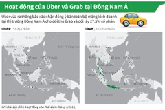 [Infographics] So sánh hoạt động của Uber và Grab tại Đông Nam Á