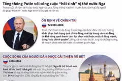 Tổng thống Putin với công cuộc “hồi sinh” vị thế nước Nga