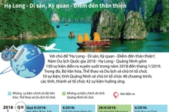 [Infographics] 100 sự kiện xuyên suốt tại Di sản Hạ Long