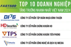 Nguồn: Bảng xếp hạng FAST500, thực hiện bởi Vietnam Report - Tháng 3/2024