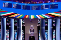 Toàn cảnh kết quả bốc thăm sáu bảng đấu của vòng chung kết EURO 2024 tại Đức hồi tháng 12 năm ngoái. (Ảnh: AFP/TTXVN)