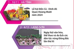 Một số sự kiện văn hóa, du lịch diễn ra trong tháng 11 