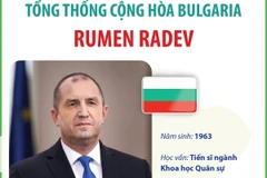 Tiểu sử Tổng thống Cộng hòa Bulgaria Rumen Radev