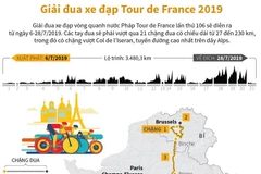 [Infographic] Toàn cảnh giải đua xe đạp Tour de France 2019