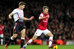 Toàn cảnh các giải vô địch bóng đá châu Âu đêm qua