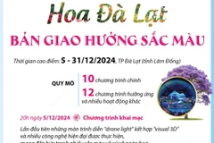 Festival hoa Đà Lạt lần thứ 10 năm 2024 - Bản giao hưởng sắc màu