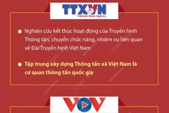 Dự kiến sắp xếp, tinh gọn tổ chức bộ máy của các cơ quan báo chí