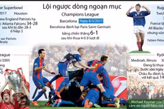 [Infographics] Những màn lội ngược dòng ngoạn mục trong thể thao