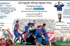 [Infographics] Những màn lội ngược dòng ngoạn mục trong thể thao