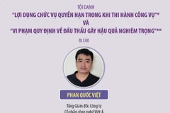 Tòa tuyên án Chủ tịch Hội đồng Quản trị Công ty Việt Á Phan Quốc Việt