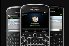 (Nguồn: us.blackberry.com)
