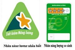 (Nguồn: socongthuongbp)