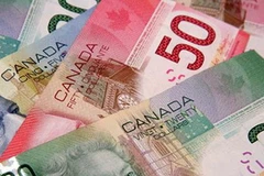 IMF nâng mức đánh giá về triển vọng kinh tế Canada
