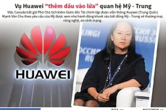 [Infographics] Vụ Huawei "thêm dầu vào lửa” quan hệ Mỹ-Trung