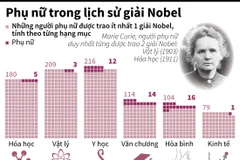 (Nhấp chuột vào ảnh để xem ở kích thước chuẩn)