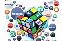 Ảnh đồ họa về sức lan tỏa rộng lớn của mạng xã hội