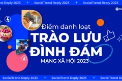 Nhìn lại các xu hướng được quan tâm nhất trên mạng xã hội 2023