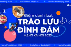 Nhìn lại các xu hướng được quan tâm nhất trên mạng xã hội 2023