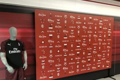 Hojitsu hợp tác với AC Milan lập học viện bóng đá ở Việt Nam. (Nguồn: Hojitsu)