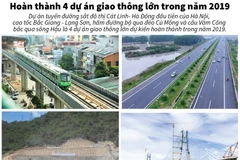 [Infographics] Hoàn thành 4 dự án giao thông lớn trong năm 2019