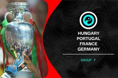 Chốt danh sách cầu thủ các đội ở bảng 'tử thần' dự EURO 2020