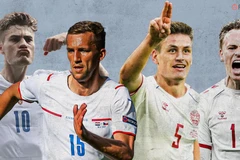 Đan Mạch-Cộng hòa Séc được nhận định là cặp đấu cân sức ở tứ kết EURO 2020. (Nguồn: foottheball)