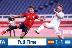 Kết quả bóng đá nam Olympic Tokyo 2020: U23 Argentina dừng bước