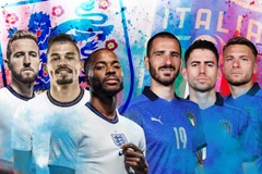 Italy hay Anh sẽ trở thành nhà vô địch EURO 2020?