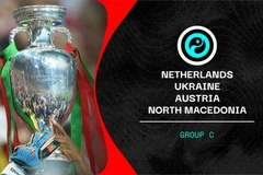 Danh sách chi tiết cầu thủ các đội bảng C tham dự EURO 2020