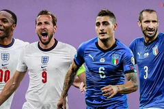 Italy và Anh từng nhiều lần chạm trán trước trận chung kết EURO 2020. (Nguồn: news-logics.com)