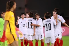 Xác định xong 8 đội tuyển vào tứ kết môn bóng đá nữ Olympic Tokyo