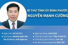 [Infographics] Bí thư Tỉnh ủy Bình Phước Nguyễn Mạnh Cường