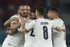 EURO 2020: Hai đội có cơ hội sớm giành vé vào vòng knock-out