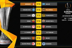 Vòng 1/8 Europa League: Manchester United 'đại chiến' AC Milan