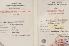 Người sử dụng văn bằng 2 Tiếng Anh Đại học Đông Đô cần liên hệ công an