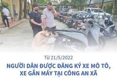 Người dân được đăng ký xe môtô, xe gắn máy tại công an xã từ 21/5/2022
