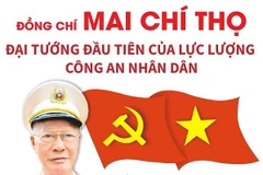 Ông Mai Chí Thọ: Đại tướng đầu tiên của lực lượng Công an Nhân dân