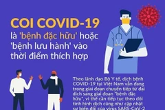 [Infographics] Coi COVID-19 là "bệnh đặc hữu" vào thời điểm thích hợp