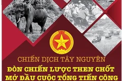Chiến dịch Tây Nguyên: Đòn chiến lược then chốt mở đầu Tổng tiến công