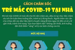 [Infographics] Hướng dẫn cách chăm sóc trẻ mắc COVID-19 tại nhà