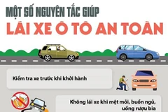 [Infographics] Một số nguyên tắc "vàng" giúp tài xế lái xe ôtô an toàn