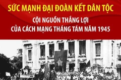 Sức mạnh đoàn kết dân tộc: Cội nguồn thắng lợi của Cách mạng Tháng Tám