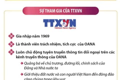 Tổng quan về Tổ chức các hãng thông tấn châu Á-Thái Bình Dương