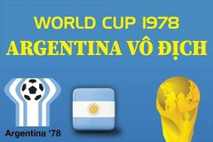 [Infographics] World Cup 1978: Argentina lần đầu tiên vô địch